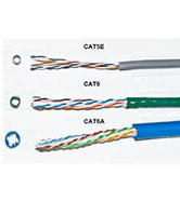 cat 5 cable Kemble